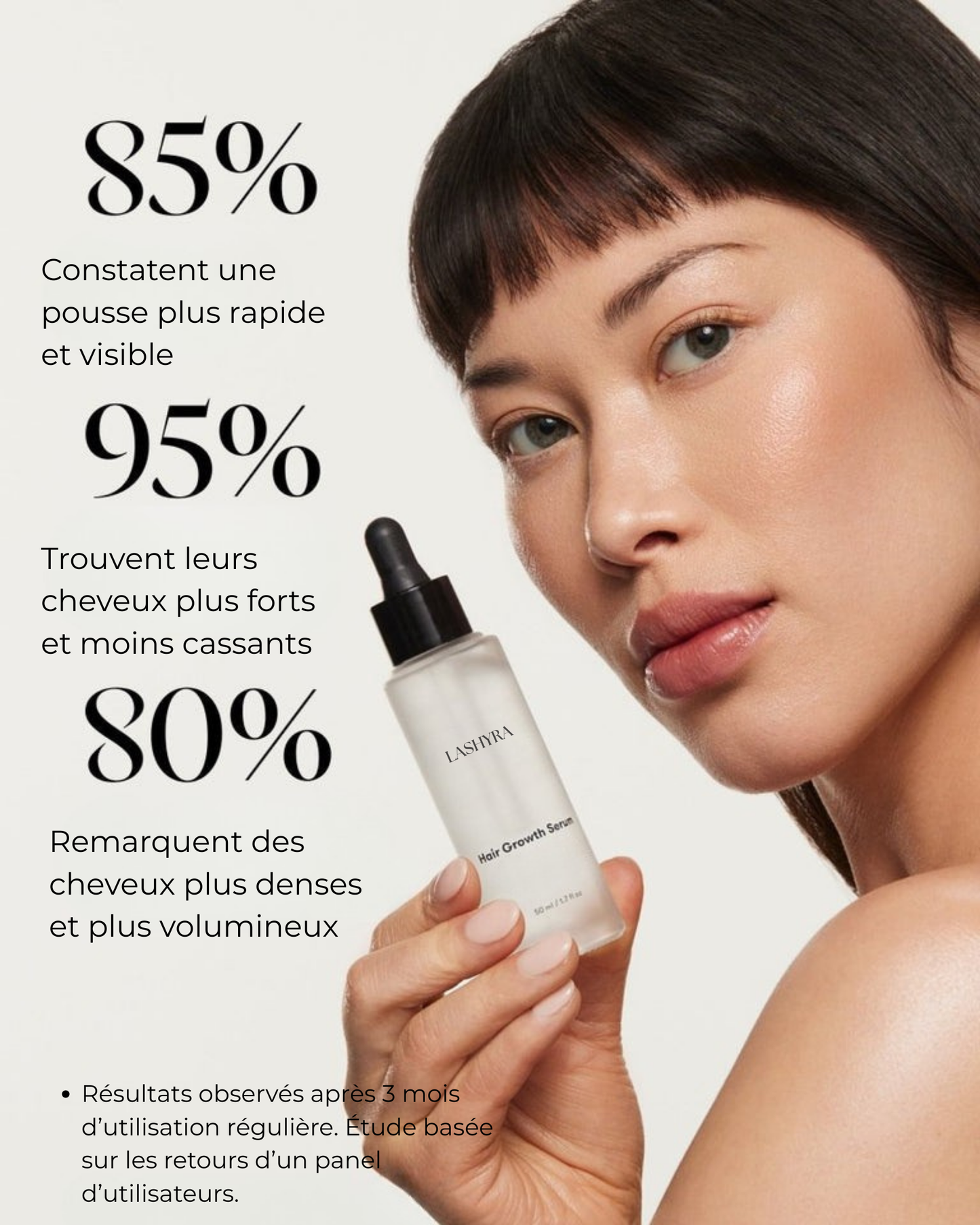 Sérum croissance capillaire