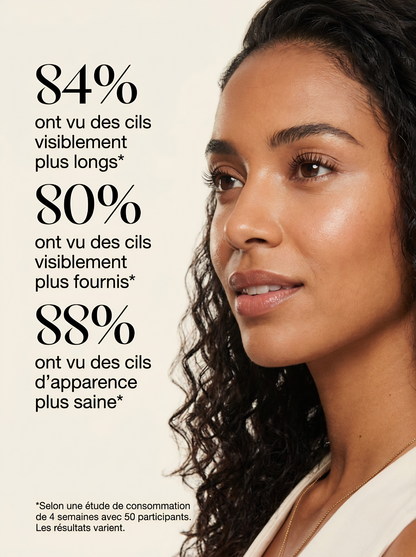 Sérum croissance cils (or)